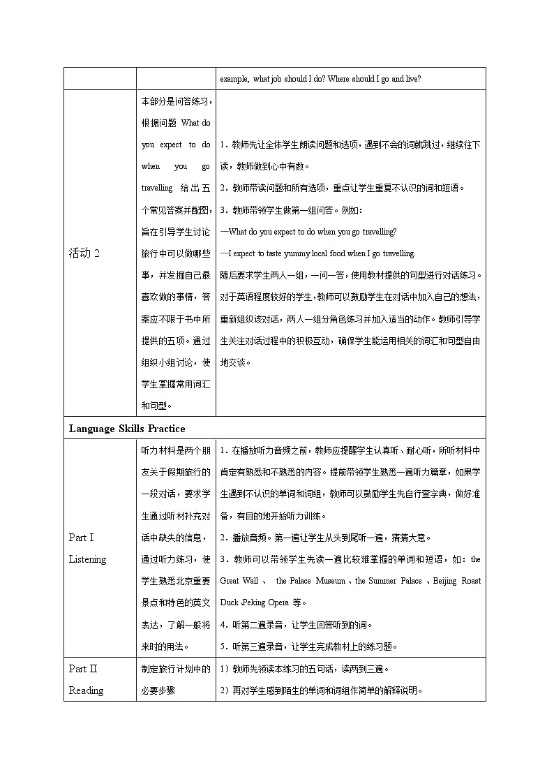 【中职英语】高中英语 语文版2021 基础模块1 Unit+8++Treasured+Memories+of+Travelling+教学设计03