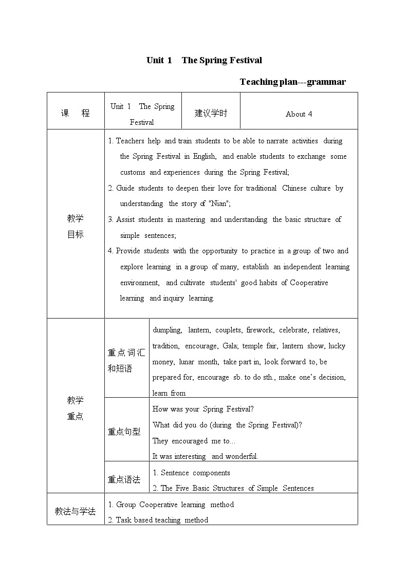 【中职专用】高中英语Unit 1 The Spring Festival Grammar 教学设计-2022-2023学年中职英语语文版（2021）基础模块201