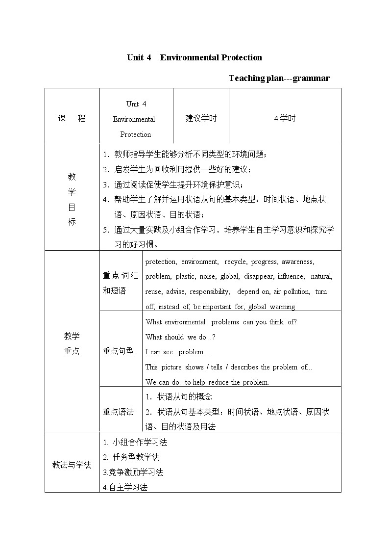 【中职专用】高中英语Unit 4 Environmental Protection Grammar 教学设计-2022-2023学年中职英语语文版（2021）基础模块201