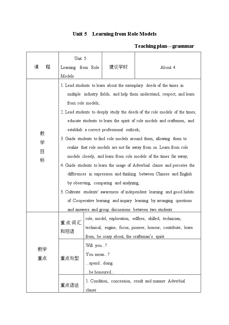 【中职专用】高中英语Unit 5 Learning from Role Models Grammar 教学设计-2022-2023学年中职英语语文版（2021）基础模块201