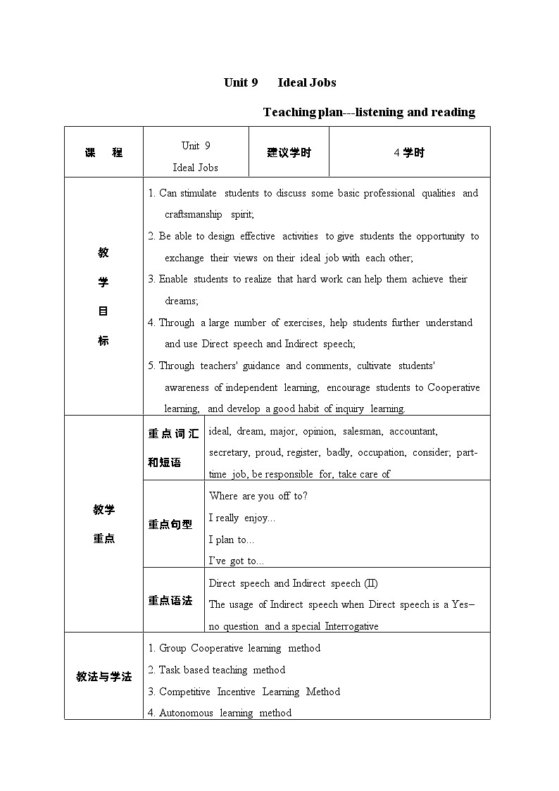【中职专用】高中英语Unit 9 Ideal Jobs Listening and Reading 教学设计-2022-2023学年中职英语语文版（2021）基础模块201