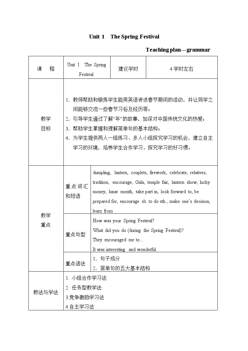 【中职专用】高中英语 Unit 1 The Spring Festival Grammar 教学设计-2022-2023学年中职英语语文版（2021）基础模块201
