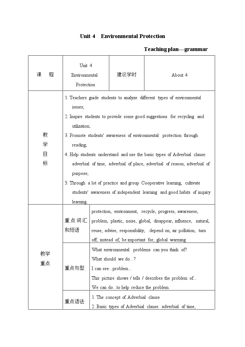 【中职专用】高中英语 Unit 4 Environmental Protection Grammar 教学设计-2022-2023学年中职英语语文版（2021）基础模块201