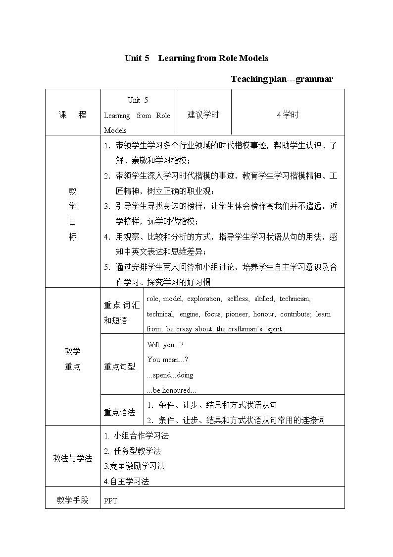 【中职专用】高中英语 Unit 5 Learning from Role Models Grammar 教学设计-2022-2023学年中职英语语文版（2021）基础模块201