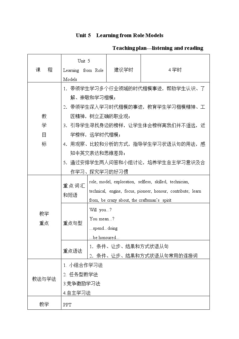 【中职专用】高中英语 Unit 5 Learning from Role Models Listening and Reading 教学设计-2022-2023学年中职英语语文版（2021）基础模块201