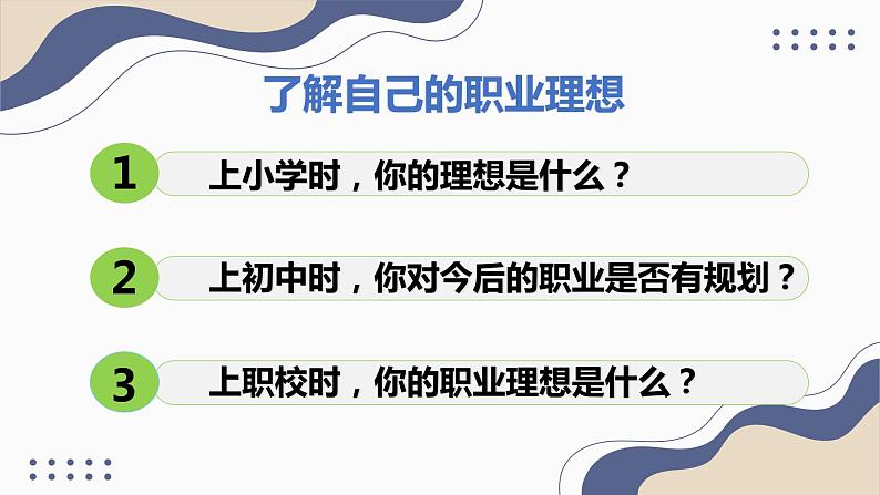 【中职专用】高中语文 人教版·基础模块上册  10-1  职业（教学课件）02