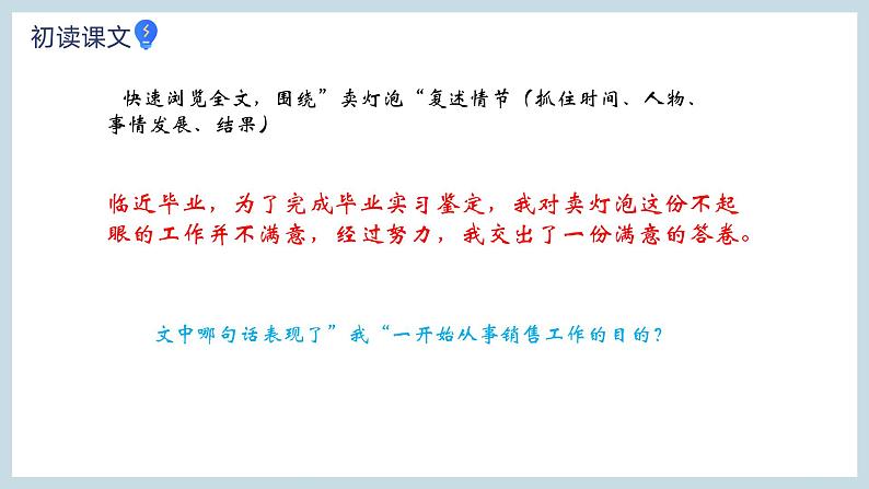 【中职专用】高中语文 人教版·基础模块上册  10-2《工作，从卖灯泡做起》（教学课件）第2页