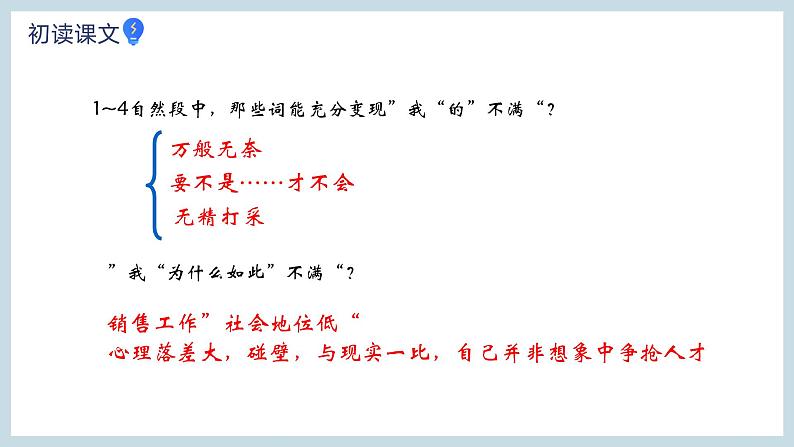 【中职专用】高中语文 人教版·基础模块上册  10-2《工作，从卖灯泡做起》（教学课件）第4页