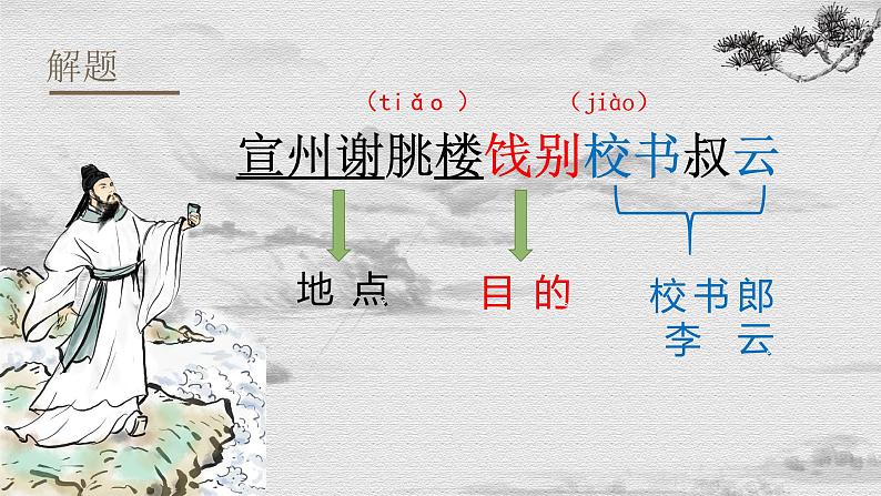 【中职专用】高中语文 人教版·基础模块上册  11 李白诗二首《宣州谢朓楼饯别校书叔云》（教学课件）02