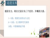 【中职专用】高中语文 人教版·基础模块上册  2 《永远的校园》（教学课件）