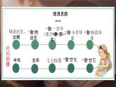【中职专用】高中语文 人教版·基础模块上册  4《我的母亲》（教学课件）
