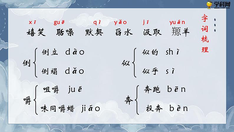 【中职专用】高中语文 人教版·基础模块上册  7《动物游戏之谜》（教学课件）06