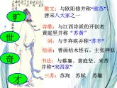 【中职专用】高中语文 人教版  基础模块上册  13《念奴娇赤壁怀古》课件