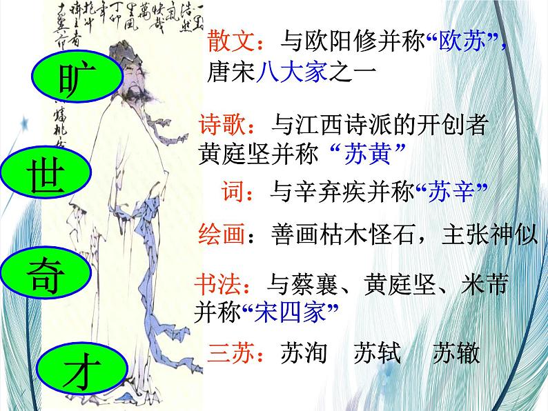 【中职专用】高中语文 人教版  基础模块上册  13《念奴娇赤壁怀古》课件05