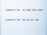 【中职专用】高中语文  语文版·基础模块上册  九  应用文写作《条据  启事》（教学课件）