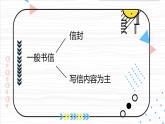 【中职专用】高中语文  语文版·基础模块上册  十  应用文写作《书信》（教学课件）