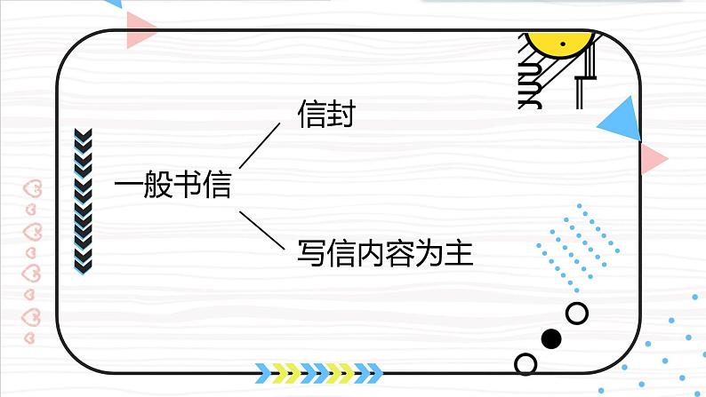 【中职专用】高中语文  语文版·基础模块上册  十  应用文写作《书信》（教学课件）04