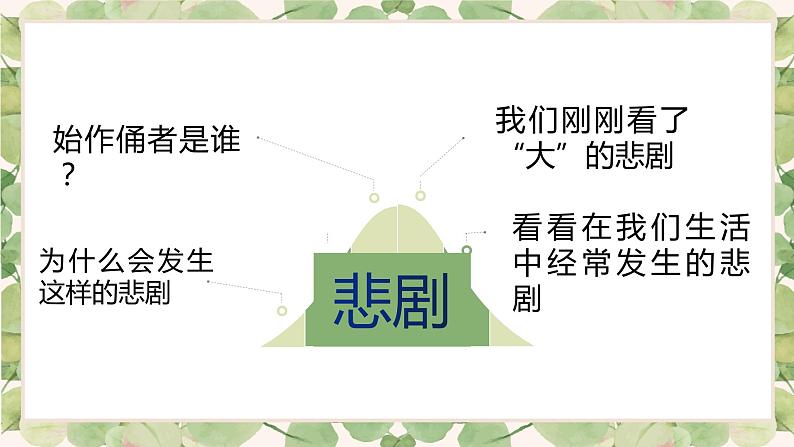 【中职专用】高中语文  语文版·基础模块上册  第三课  《幽径悲剧》（教学课件）07