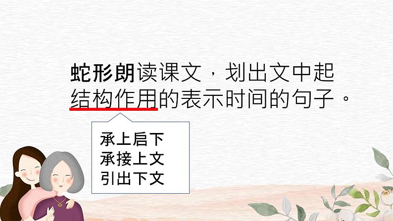 【中职专用】高中语文  语文版·基础模块上册  第二课 《我的母亲（老舍）》（教学课件）第4页