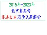 2015年-2023年北京卷高考非连文本阅读试题解析课件PPT