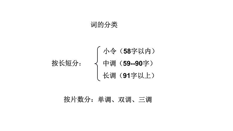 统编版高中语文必修上册--第1课 沁园春 长沙（精品课件）第5页