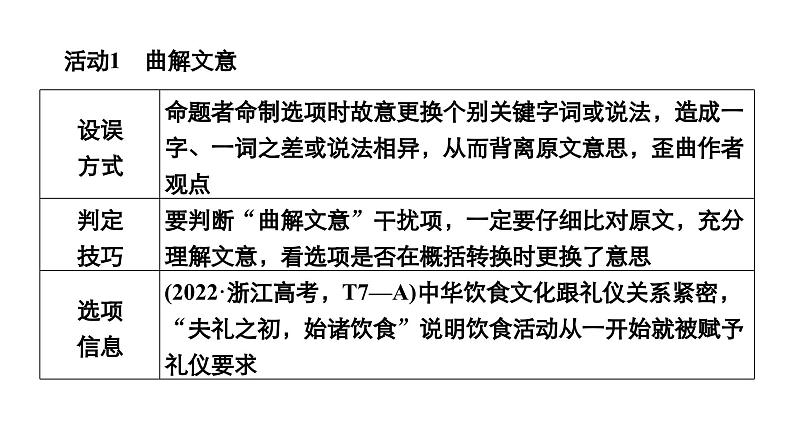 2024年高考语文复习解决方案现代文阅读--　第3讲　题型研习课课件PPT第4页