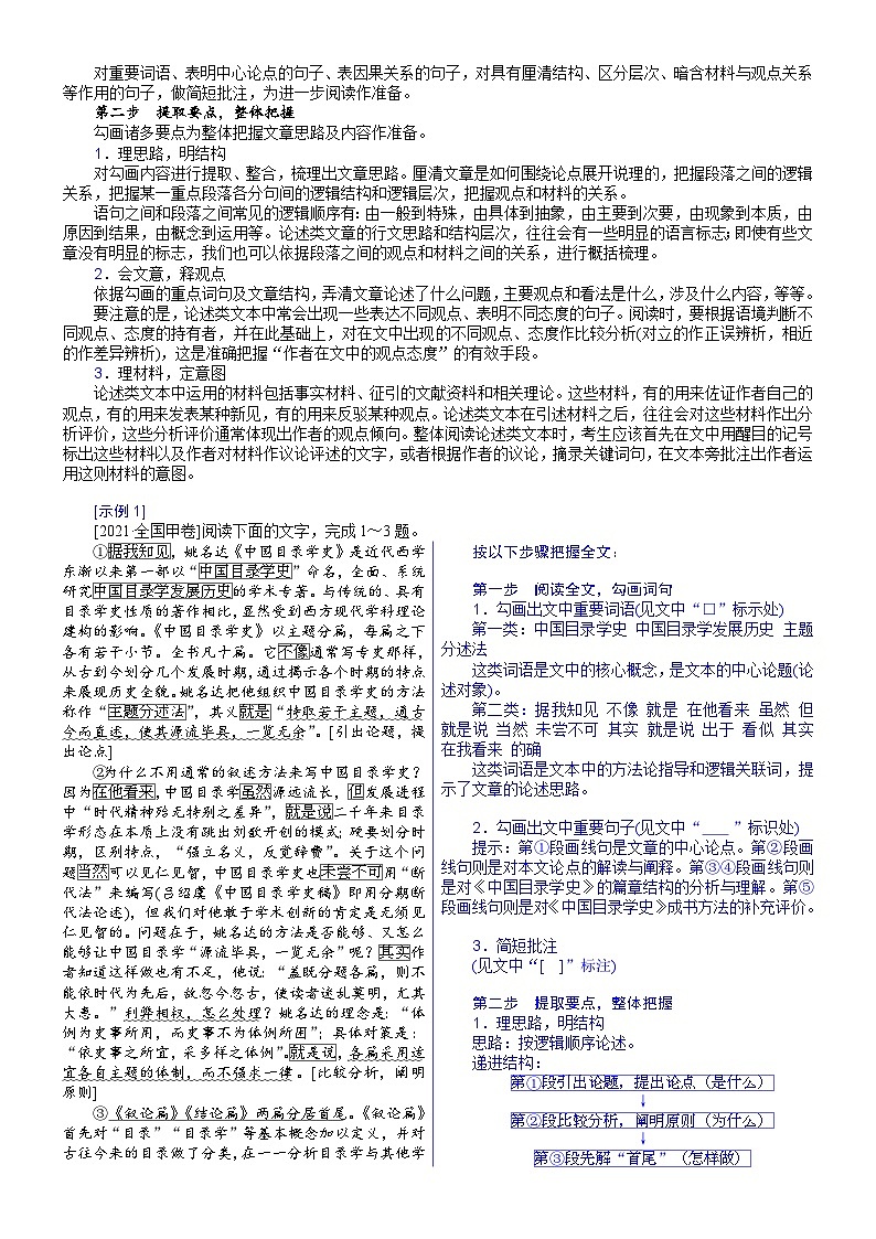 解密01 论述类文本阅读 (讲义)-【高频考点解密】2022年高考语文二轮复习讲义+分层训练02