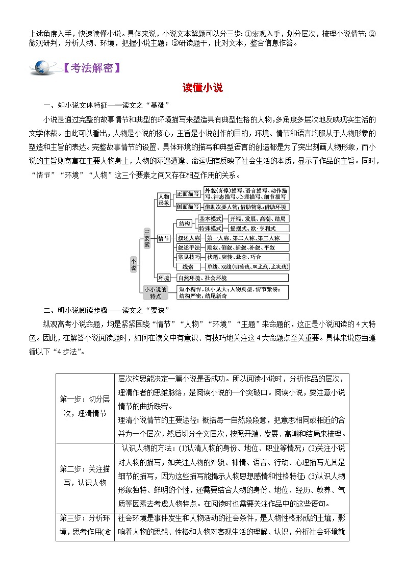 解密03 中外小说阅读 (讲义)-【高频考点解密】2022年高考语文二轮复习讲义+分层训练02
