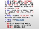 1《沁园春+长沙》课件高中语文必修上册