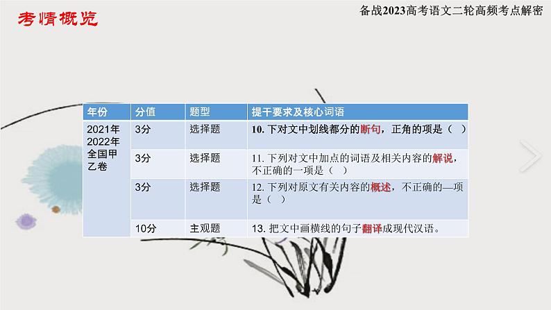 解密17  文言文阅读复习（课件）-【高频考点解密】2023年高考语文二轮复习课件+分层训练（全国通用）03