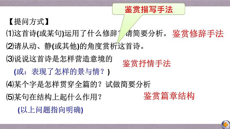 解密21  古代诗歌的表达技巧（课件）-【高频考点解密】2023年高考语文二轮复习课件+分层训练（全国通用）第5页