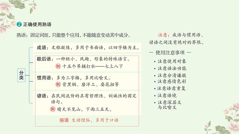 考点22  语言运用之语段综合（PPT）-2023年高考语文二轮复习讲练测（新高考）第4页