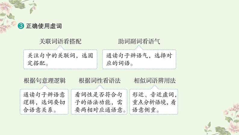 考点22  语言运用之语段综合（PPT）-2023年高考语文二轮复习讲练测（新高考）第5页