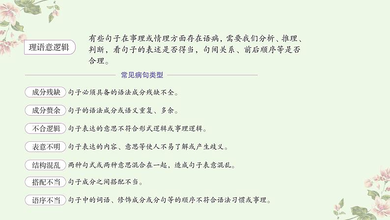 考点22  语言运用之语段综合（PPT）-2023年高考语文二轮复习讲练测（新高考）第7页