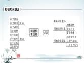 任务1 突破易错难点，词语积累运用与病句修改-2023年高考语文二轮复习专项突破技巧讲练（全国通用）课件PPT
