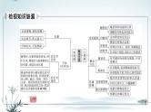 任务1 突破易错难点：文言文——精准理解文意，突破概述不准-2023年高考语文二轮复习专项突破技巧讲练（全国通用）课件PPT
