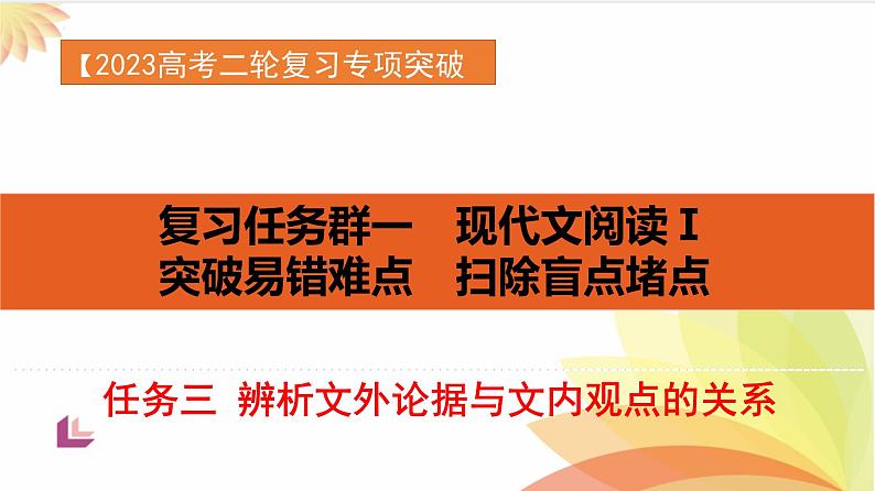 任务3 突破易错难点，辨析文外论据与文内观点的关系-2023年高考语文二轮复习专项突破技巧讲练（全国通用）课件PPT第1页