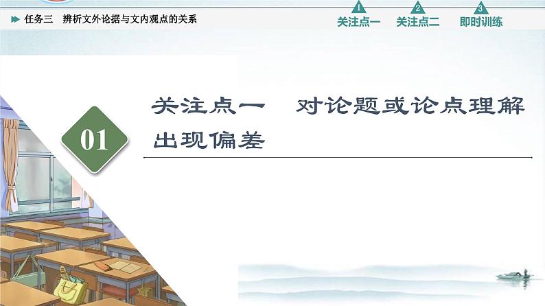 任务3 突破易错难点，辨析文外论据与文内观点的关系-2023年高考语文二轮复习专项突破技巧讲练（全国通用）课件PPT第4页