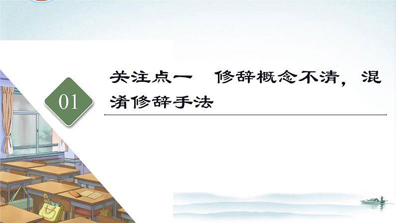 任务3 突破易错难点，修辞判定与句式变换-2023年高考语文二轮复习专项突破技巧讲练（全国通用）课件PPT第4页