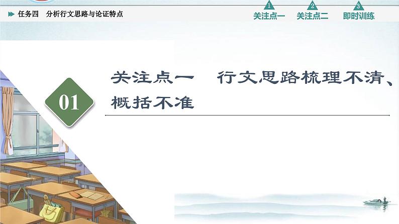 任务4 突破易错难点，分析行文思路与论证特点-2023年高考语文二轮复习专项突破技巧讲练（全国通用）课件PPT04