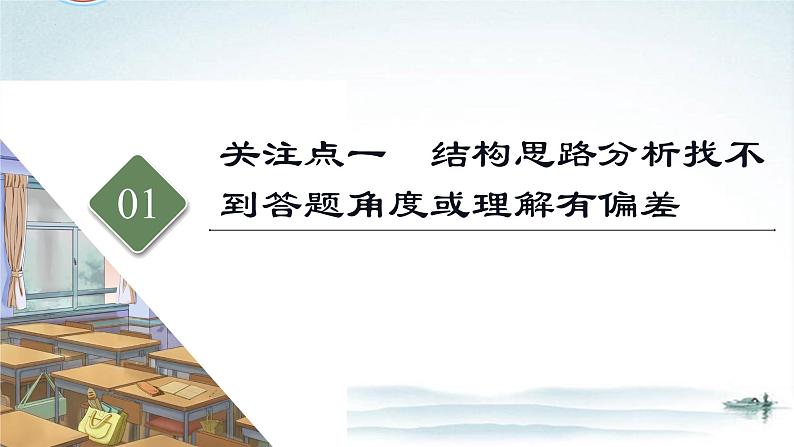 任务4 突破易错难点：散文——结构思路分析找不到切入点，句段作用分析不透彻-2023年高考语文二轮复习专项突破技巧讲练（全国通用）课件PPT第4页