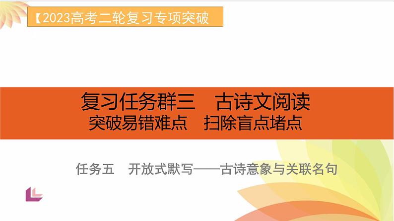 任务5 突破易错难点：开放式默写——古诗意象与关联名句-2023年高考语文二轮复习专项突破技巧讲练（全国通用）课件PPT01