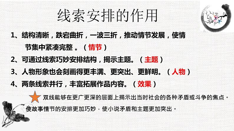 专题01  小说线索- 冲刺2023年高考语文二轮复习核心考点逐项突破课件PPT08