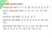 2023年高考文言文断句主观题专项强化训练-2023年高考语文二轮复习专项突破技巧讲练（全国通用）解析版课件PPT