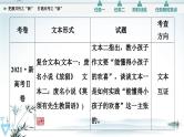 把握共性之新，打通应考之脉-2023年高考语文二轮复习专项突破技巧讲练（全国通用）课件PPT