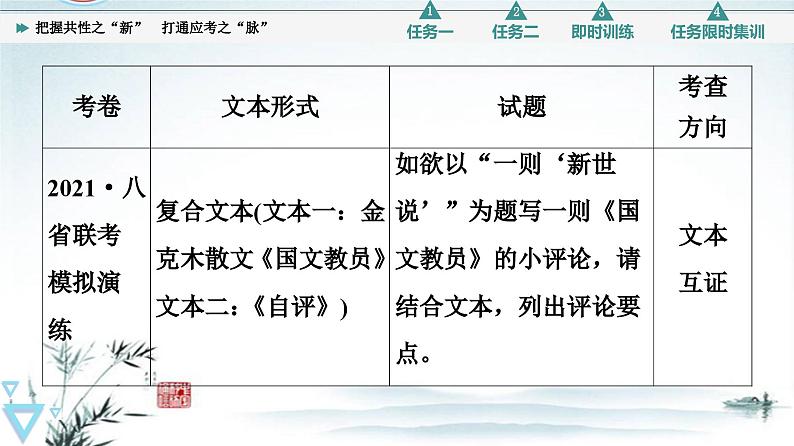 把握共性之新，打通应考之脉-2023年高考语文二轮复习专项突破技巧讲练（全国通用）课件PPT第6页