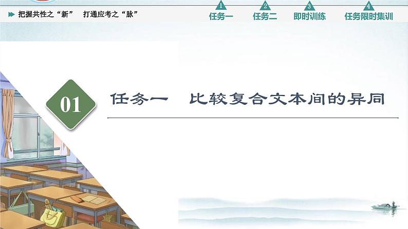 把握共性之新，打通应考之脉-2023年高考语文二轮复习专项突破技巧讲练（全国通用）课件PPT第7页