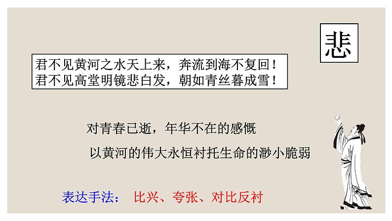 人教统编版高中语文选择性必修 选修上册  古诗词诵读 综合 同步教学课件+练习08