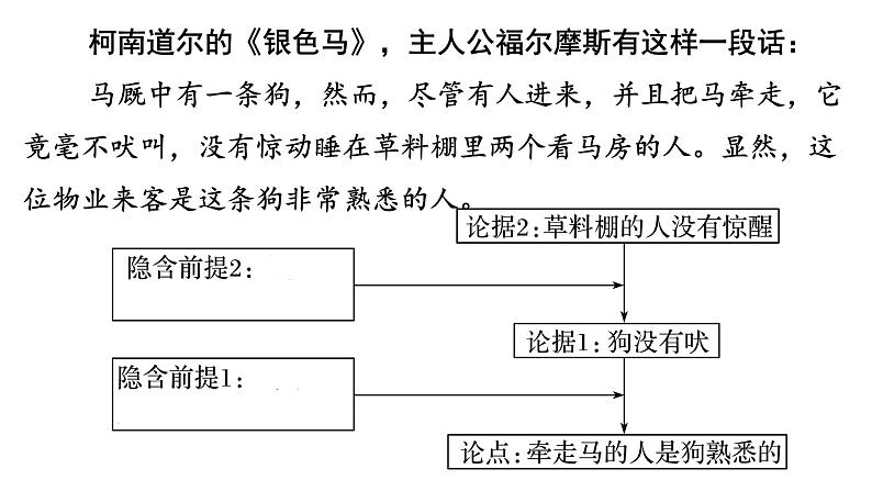 人教统编版高中语文选择性必修 选修上册 第四单元 逻辑的力量 同步教学课件+练习06