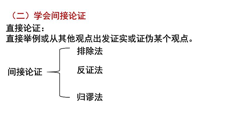 人教统编版高中语文选择性必修 选修上册 第四单元 逻辑的力量 同步教学课件+练习08